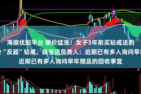 海顺优配平台 银价猛涨！女子3年前买钻戒送的足银保温杯，身价“反超”钻戒，珠宝店负责人：近期已有多人询问早年赠品的回收事宜